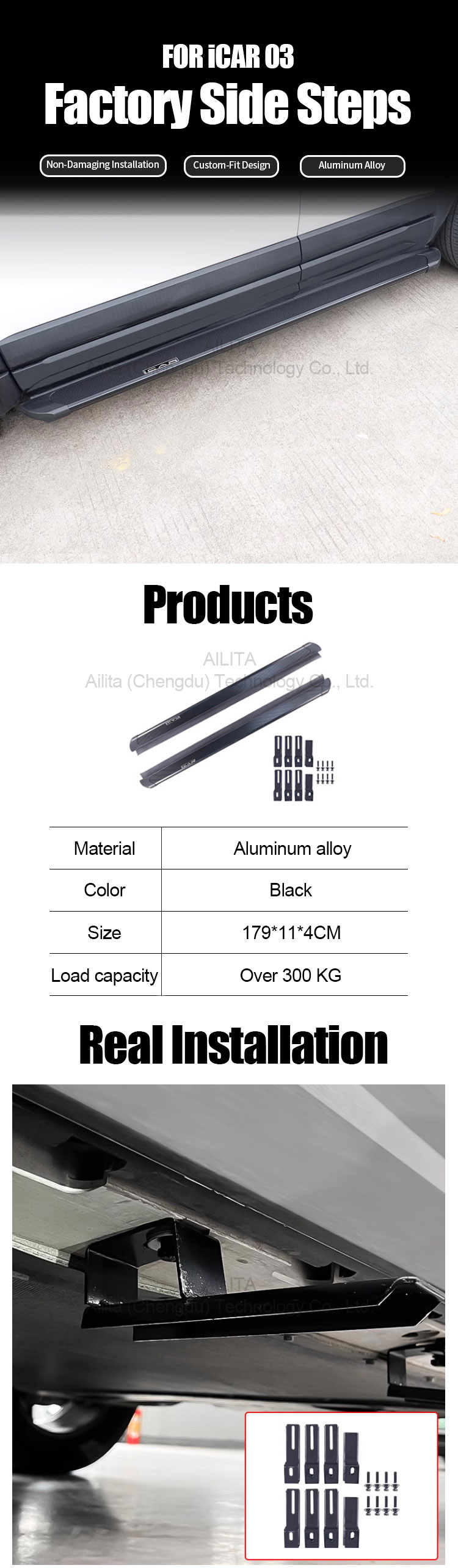 Product Display
