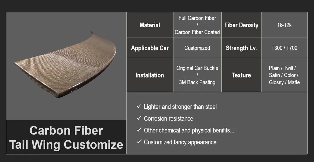 Carbon Fiber Car Spoiler Product Description