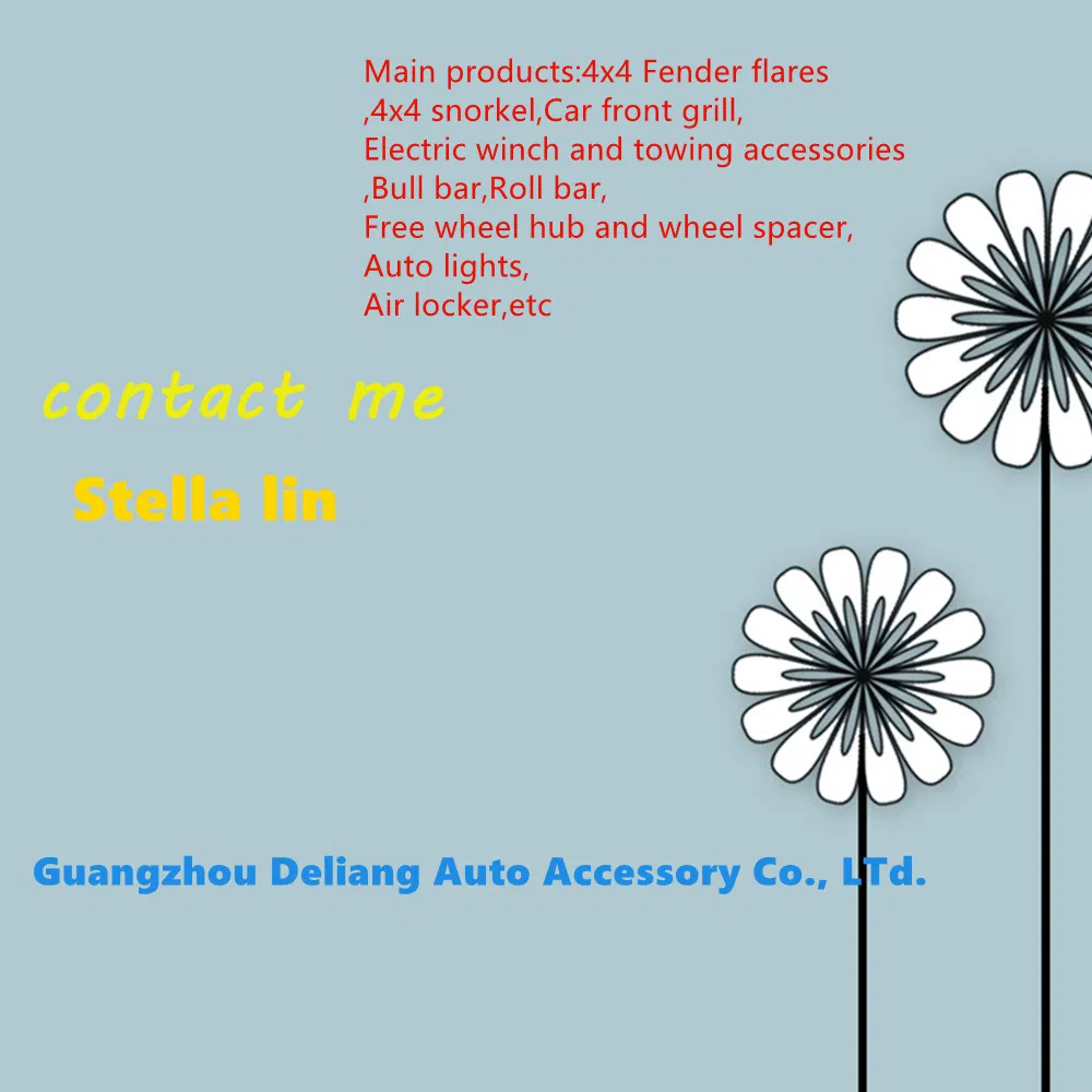 Product Showcase