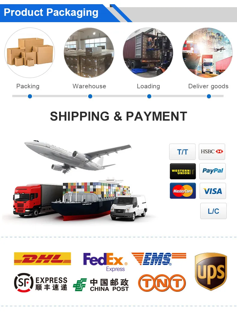 Shipping Details