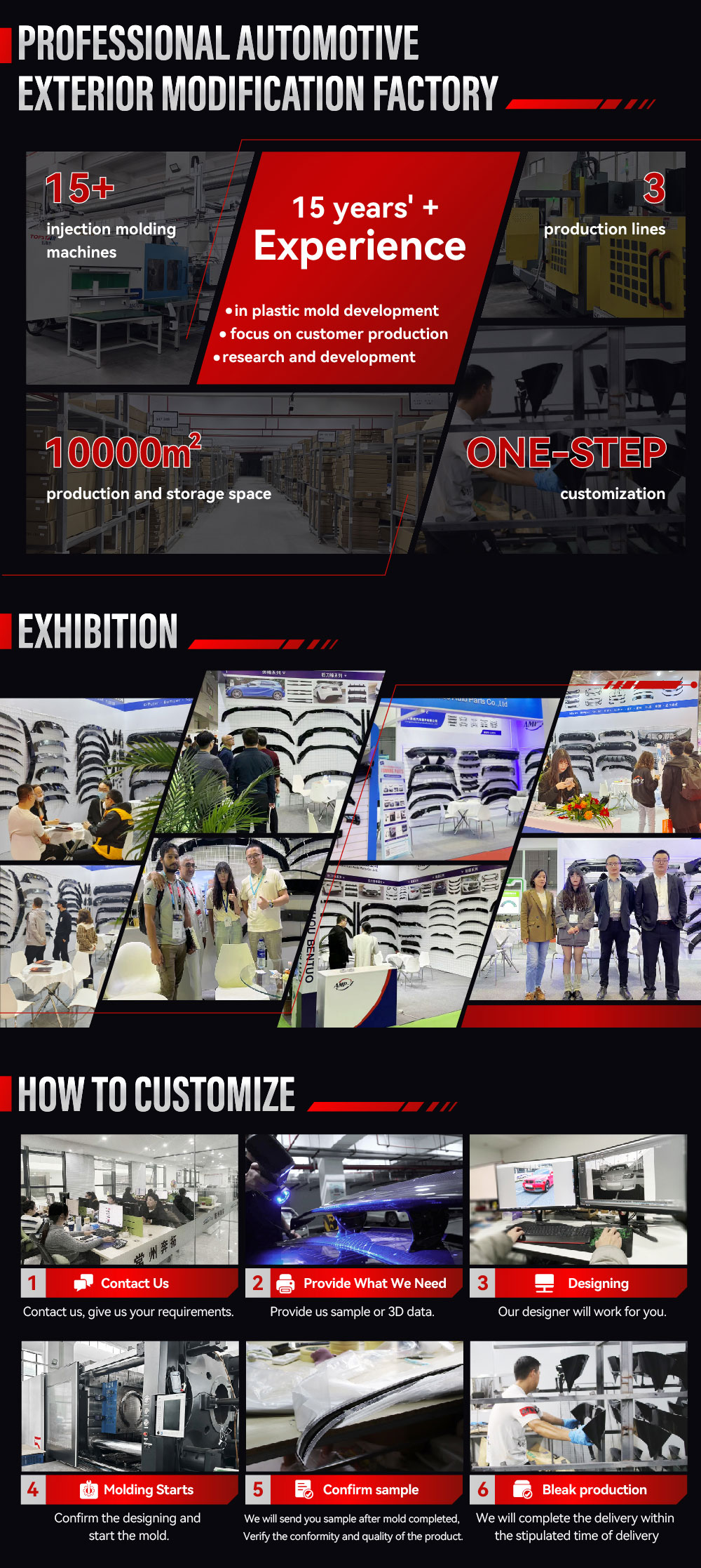 Product View 6