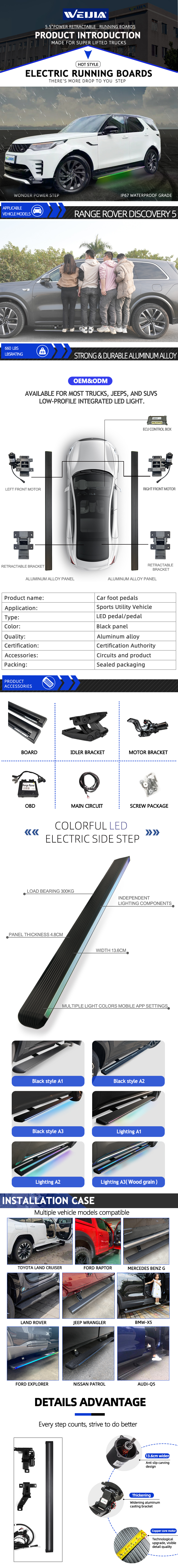 Electric Retractable Running Boards Details