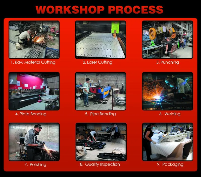 Production Facility 2