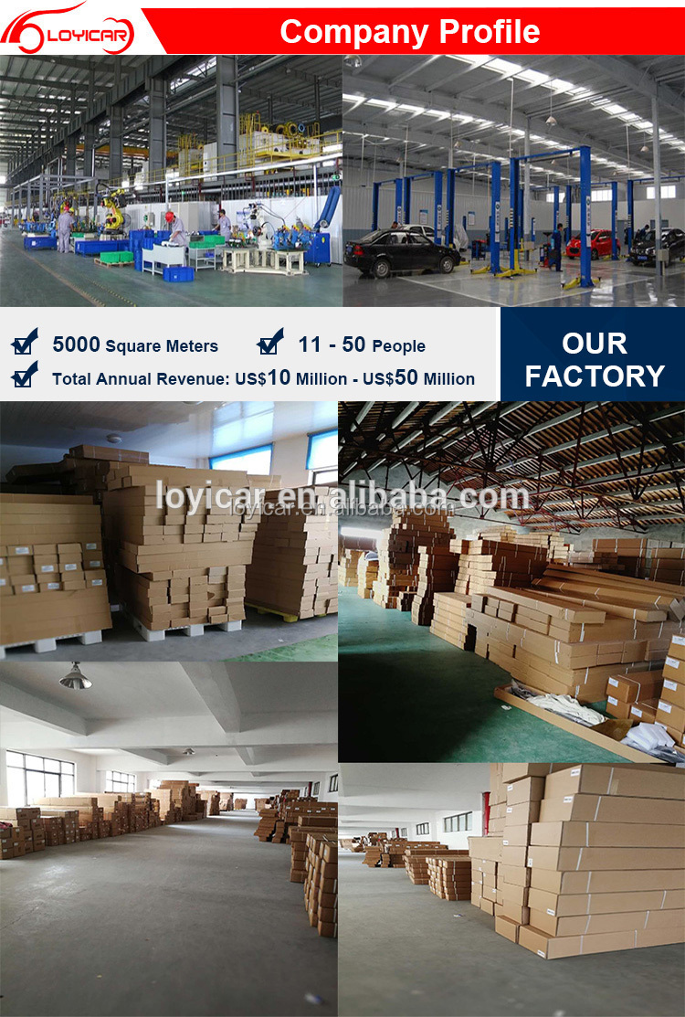 Workshop Process