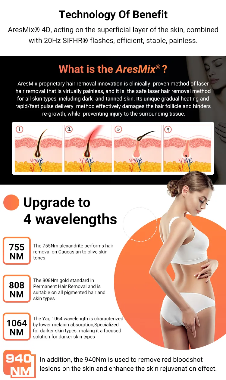 Areslite 2400W Dispositivo de Remoção de Pelo a Laser para Pele Lisa