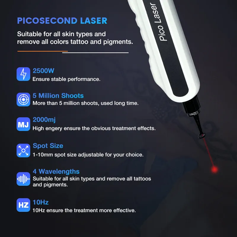 Melhor preço de laser ND YAG máquina profissional de remoção de pelos e tatuagens picosegundo