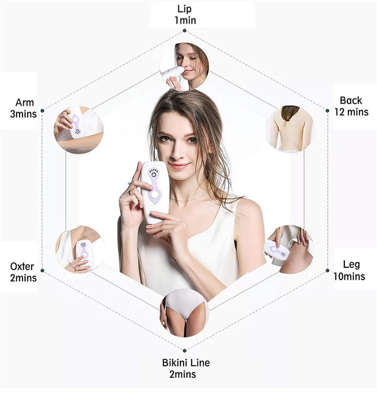Dispositivo de Beleza Mini Epilador Elétrico a Laser para Remoção de Cabelo Indolor
