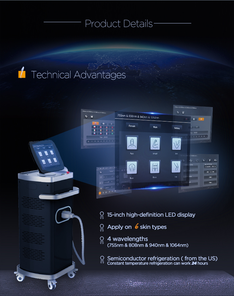 Beijing ADSS 1600W Laser Diode 755nm +810nm +940nm +1064nm Dispositivo de Remoção de Cabelo de Alta Eficiência