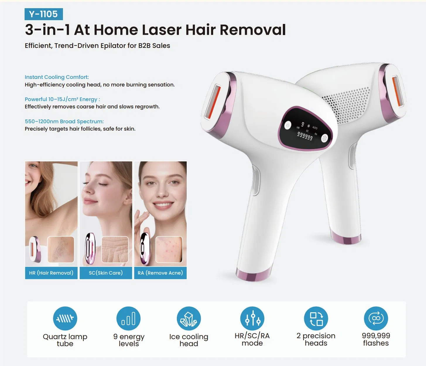 Dispositivo de Beleza para Remoção de Cabelo IPL Sem Dor e Portátil para Uso Doméstico