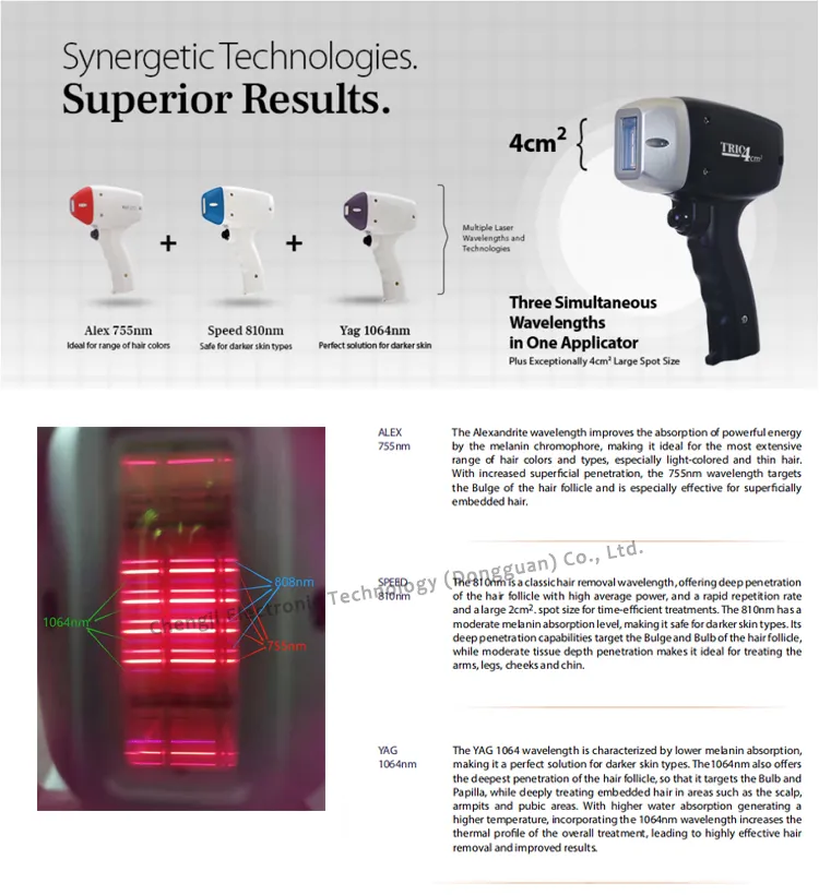 Laser de Depilação Diode Ice Platinum 808nm Equipamento de Beleza Facial Diodo Depilação 808 Máquina de Salão