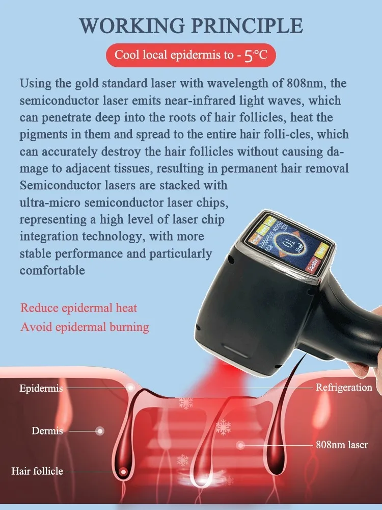 Novo Removedor de Pelos a Laser com Diodo 4 Onda 755 808 1064 Dispositivo de Remoção de Pelos a Laser