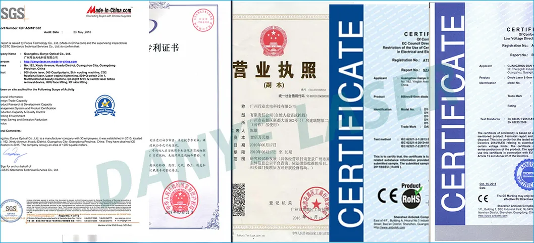 Certificado CE Patente ROHS