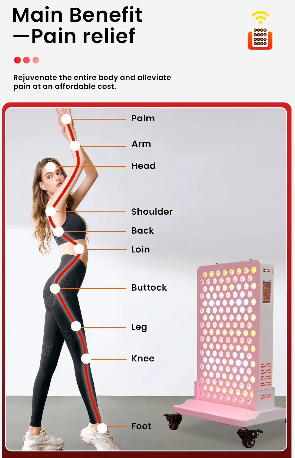 Painel de terapia com luz LED