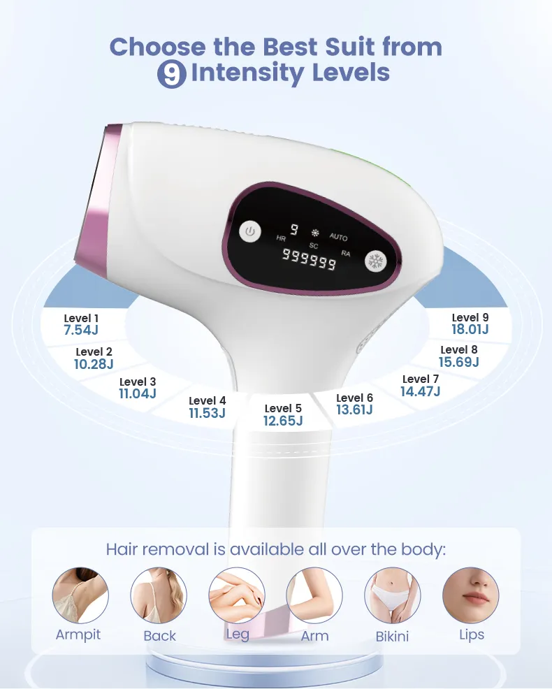 Dispositivo de Beleza para Remoção de Cabelo IPL Sem Dor e Portátil para Uso Doméstico