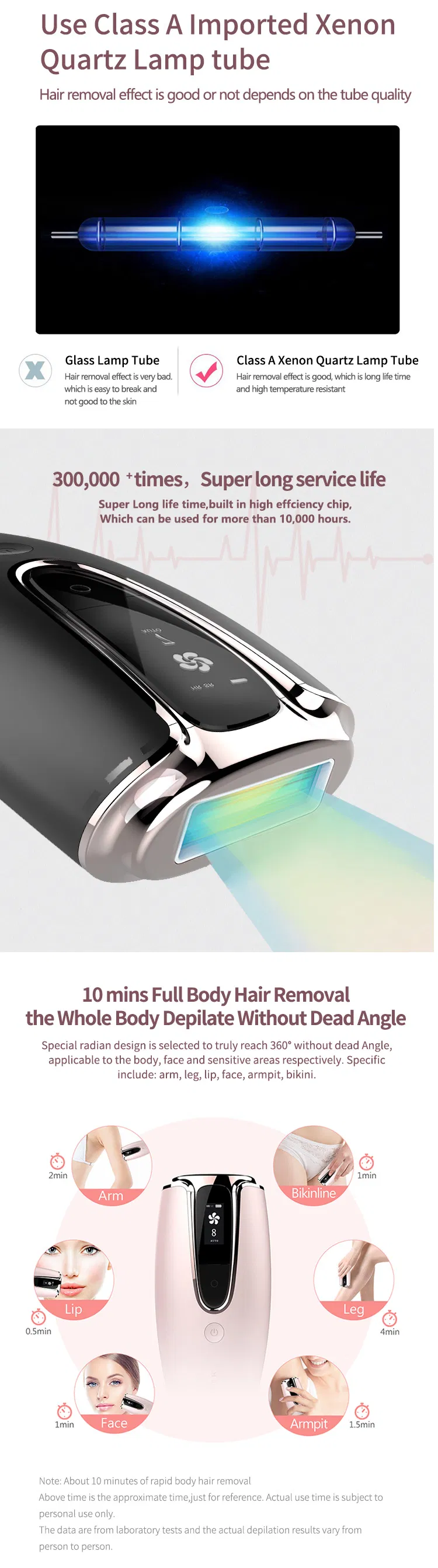 Removedor permanente profissional indolor em casa dispositivo de epilação a laser IPL para mulheres