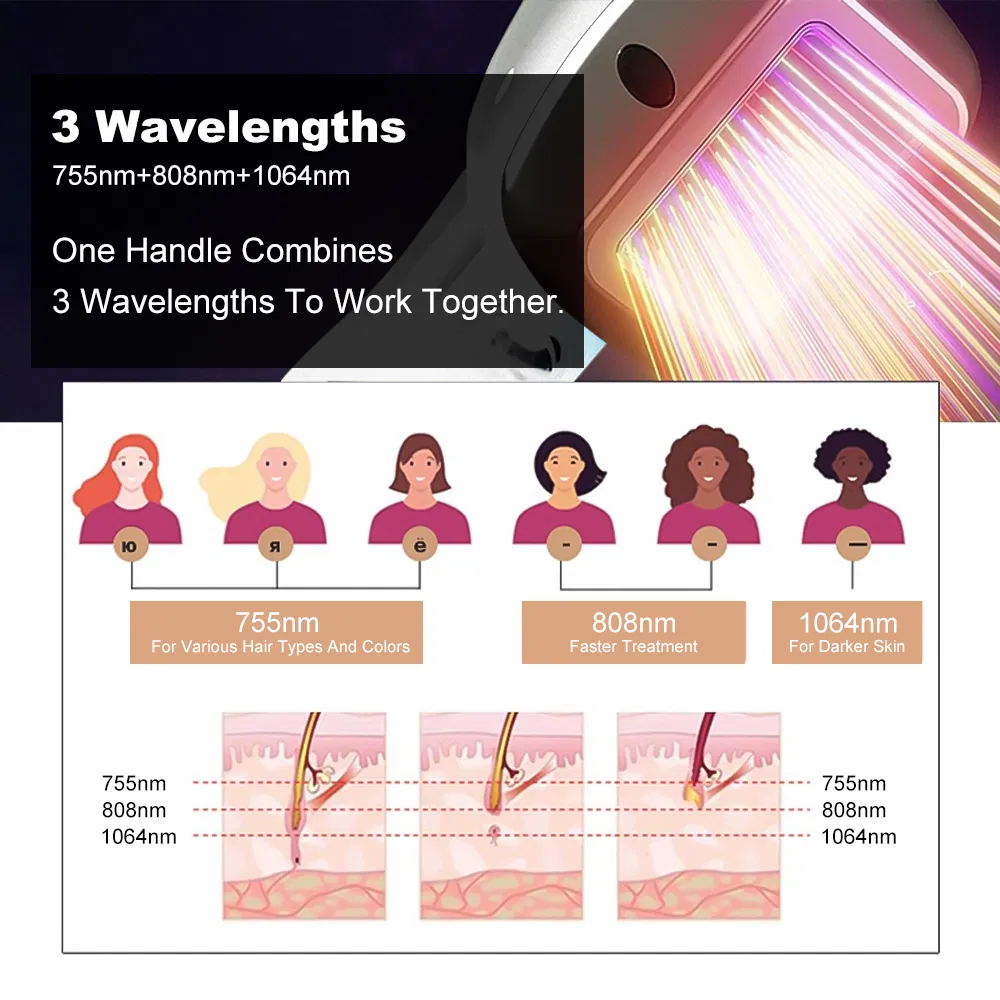 Venda Quente 3 Laser Diode de Comprimento de Onda Remoção de Pelo Portátil Profissional Permanente 808nm Máquina Removedora de Pelo