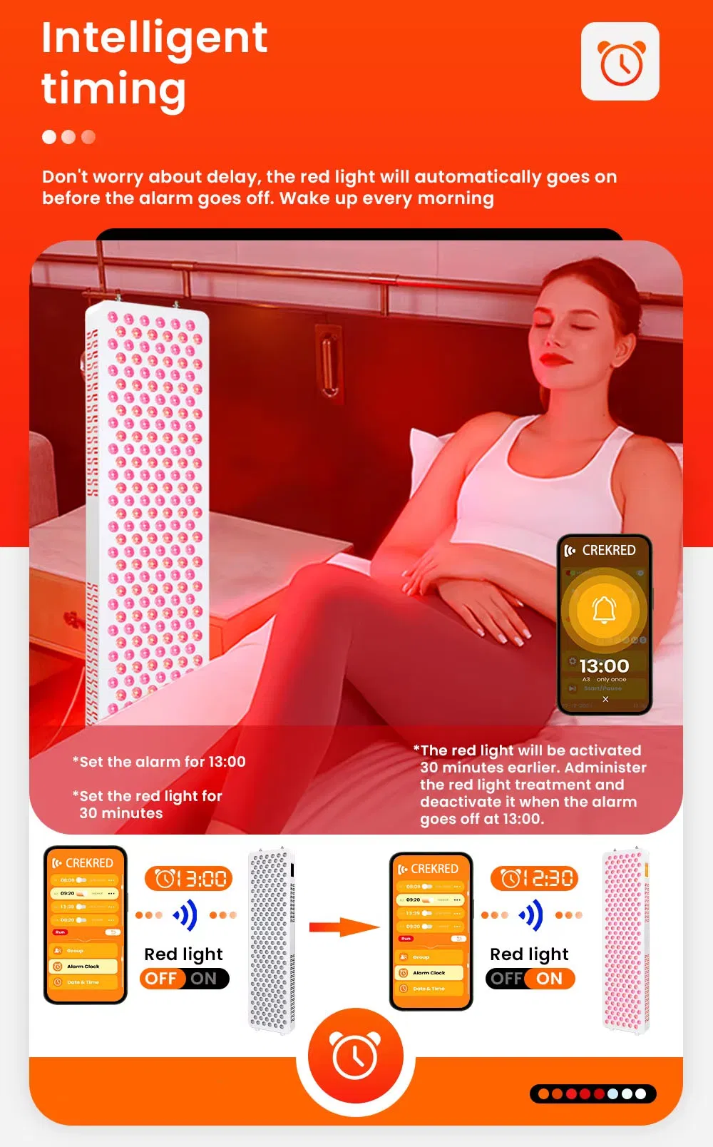 Painel de Terapia com Luz LED