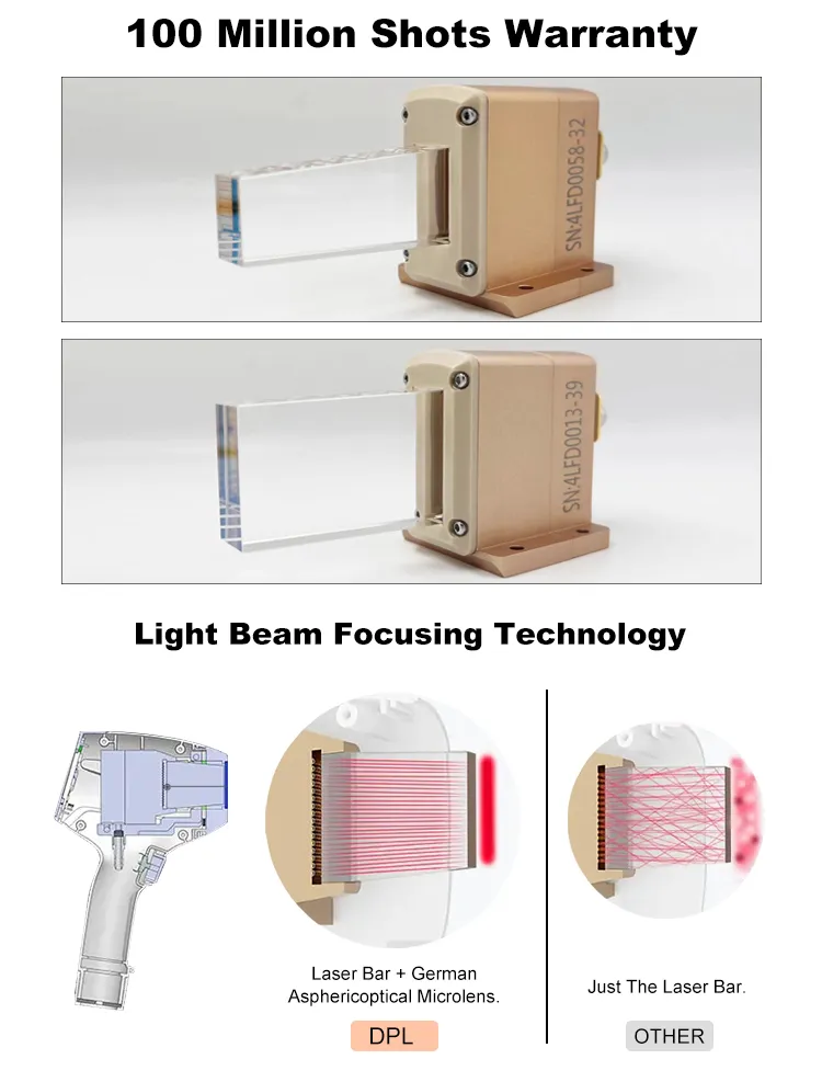 Equipamento Médico OEM ODM Laser de Diodo 755 808 940 1064nm 4 Comprimento de Onda Equipamento de Remoção de Cabelo a Laser para Salão de Beleza