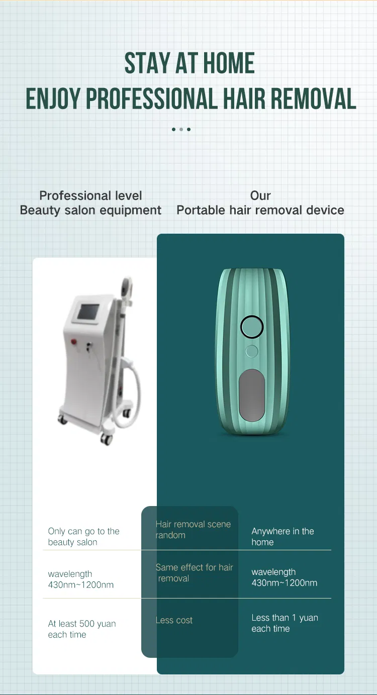 Máquina de Depilação IPL a Laser Portátil para Uso Doméstico Permanente