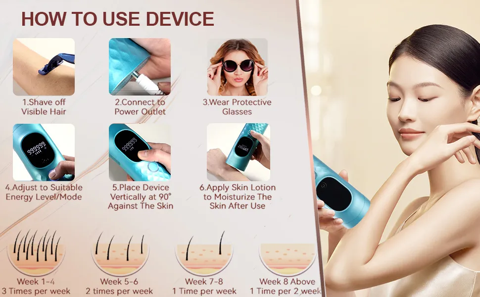 Dispositivo de Remoção de Cabelo a Laser para Uso Doméstico com Resfriamento a Gelo IPL