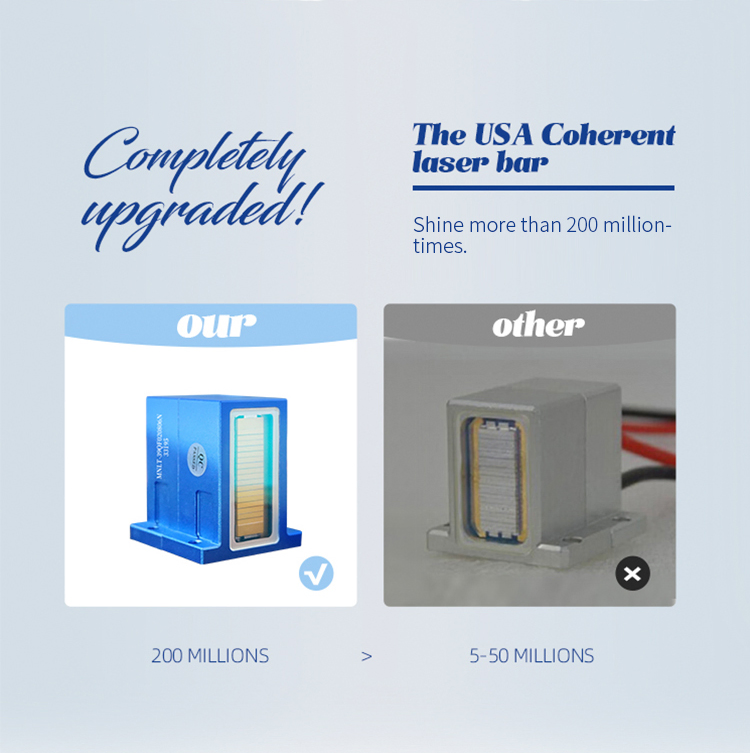 Detalhe do Equipamento de Depilação