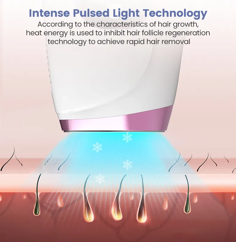 Dispositivo de Beleza para Remoção de Cabelo IPL Sem Dor e Portátil para Uso Doméstico