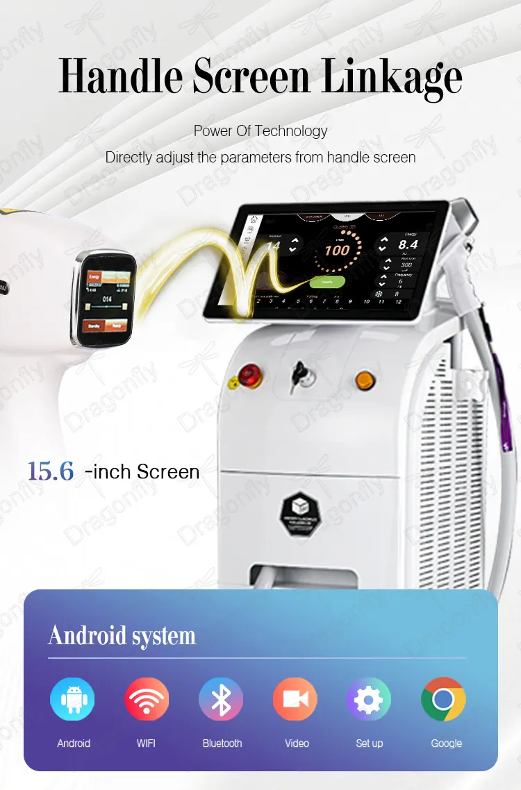 Sistema Android de 15.6 polegadas