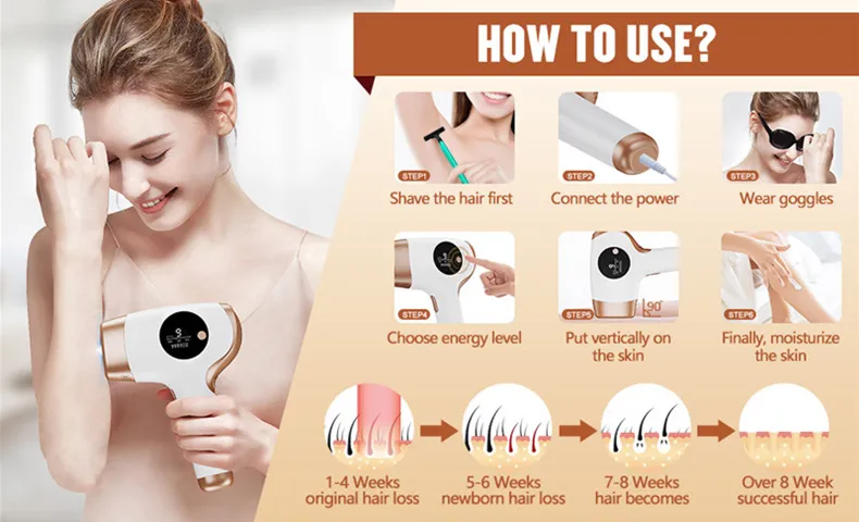Dispositivo de Remoção de Cabelo a Laser Facial Painless para Uso Doméstico