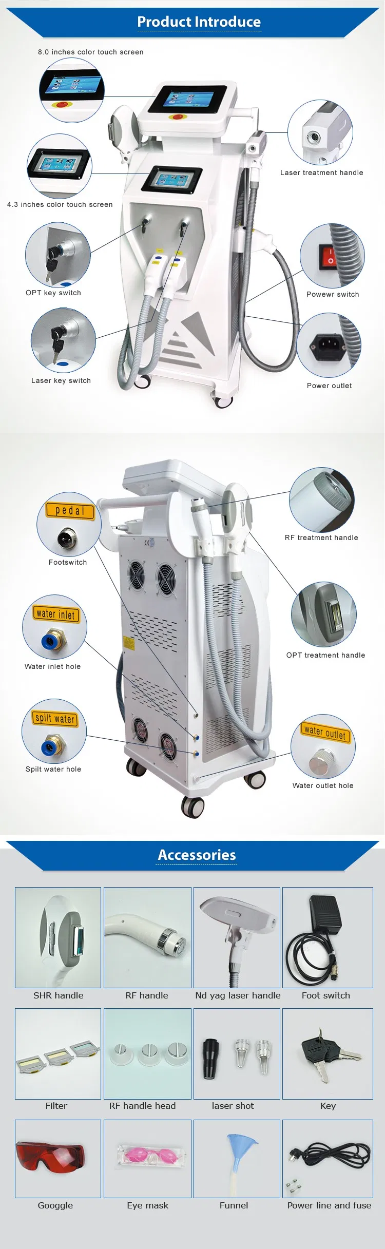 Interface e Pegas do Equipamento