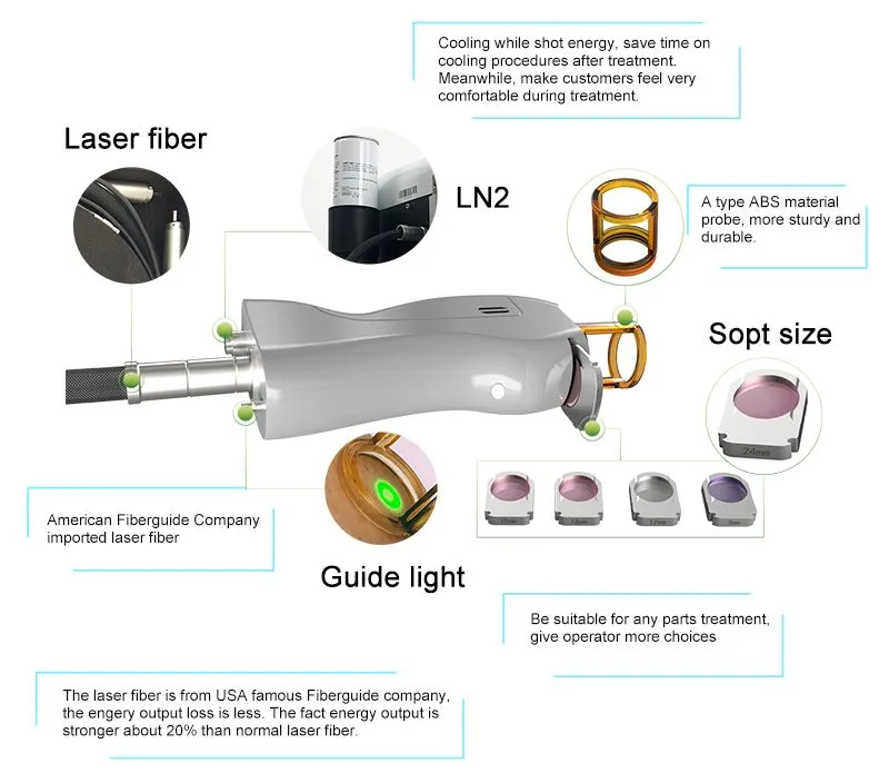 Dispositivo de Remoção de Pelo a Laser Alexandrite ND YAG Alex, Não Contato, Indolor e Suave 1064nm 755nm