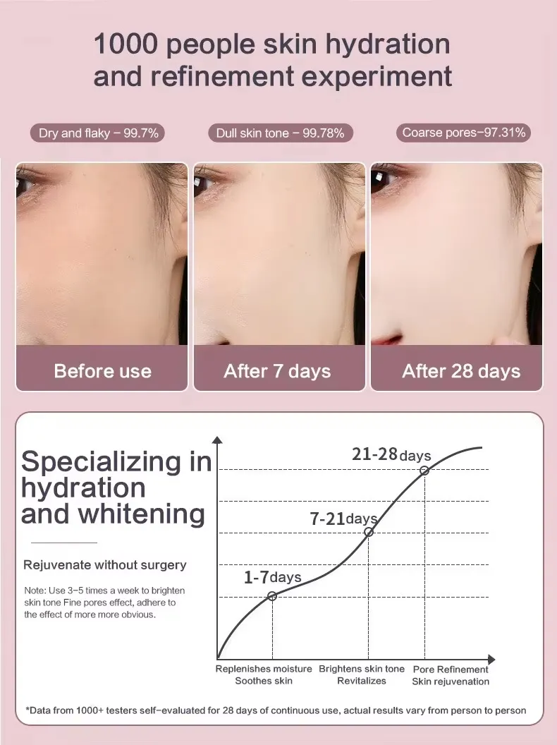 Vaporizador Facial