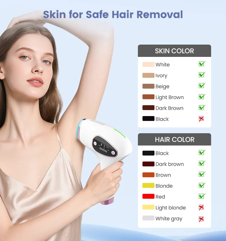 Dispositivo de Beleza para Remoção de Cabelo IPL Sem Dor e Portátil para Uso Doméstico