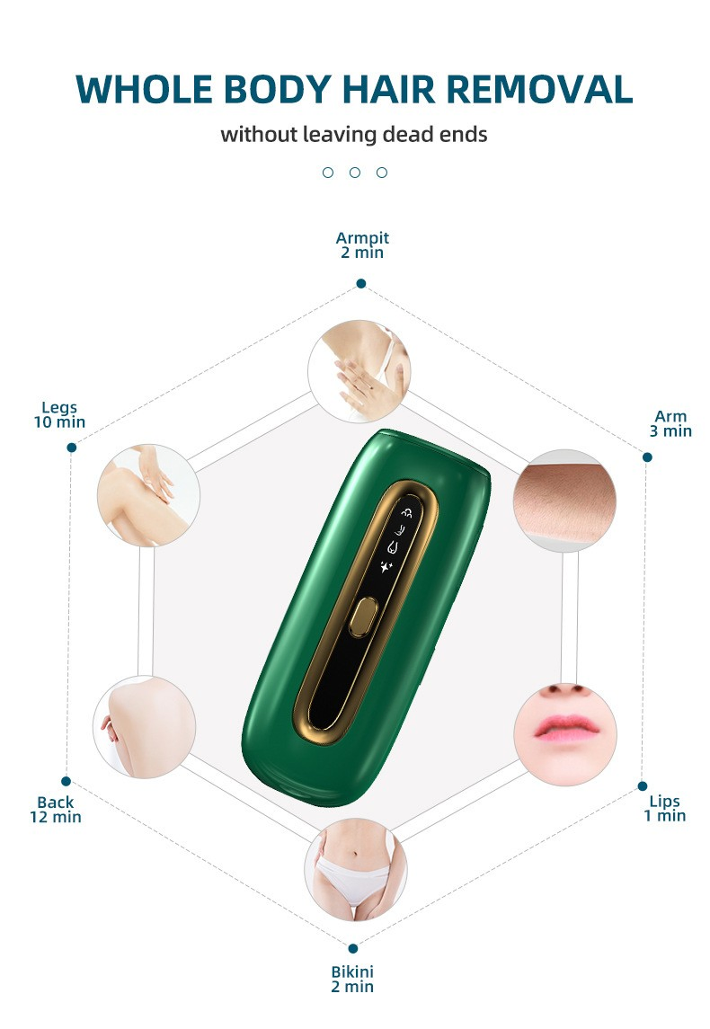 Dispositivo Mini de Remoção de Pelo IPL Sem Fio para Mulheres e Homens Marca Própria