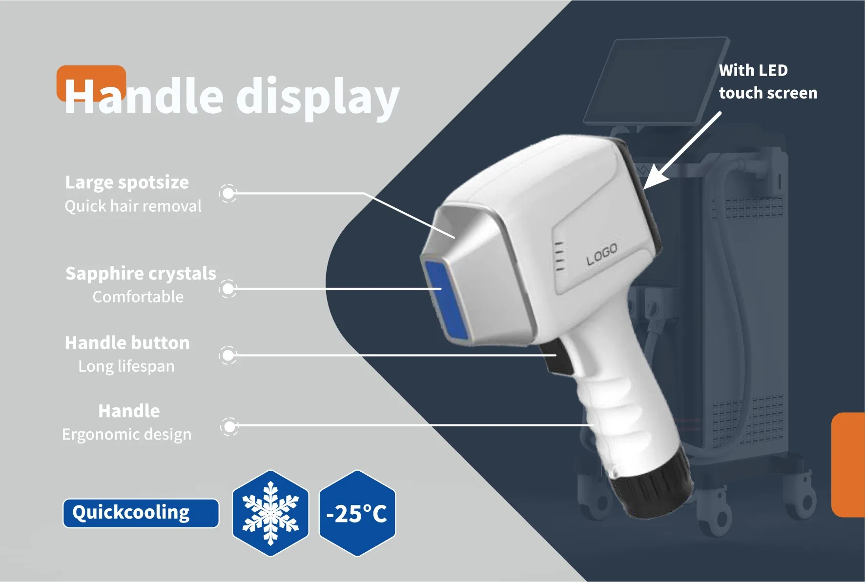 Máquina de Beleza a Laser IPL ND YAG 3-em-1