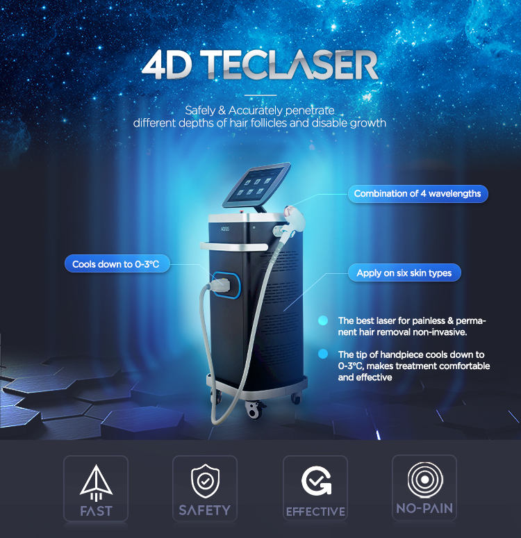 Beijing ADSS 1600W Laser Diode 755nm +810nm +940nm +1064nm Dispositivo de Remoção de Cabelo de Alta Eficiência