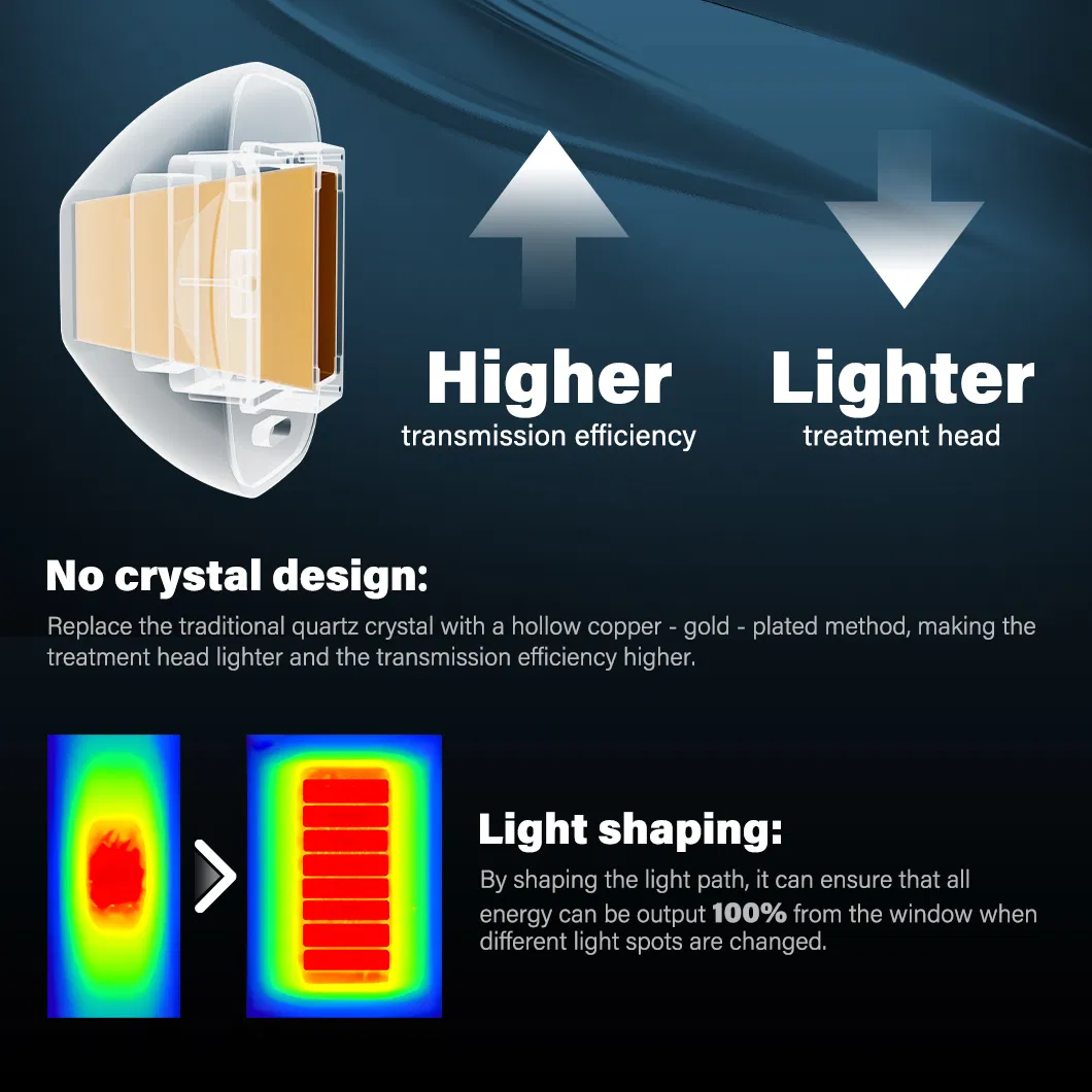 CE FDA Perfectlaser 755nm 808nm 940nm 1064nm Potência do Laser 3000W Remoção de Pelo a Laser Diode Permanente e Indolor Dispositivo de Beleza para Salão