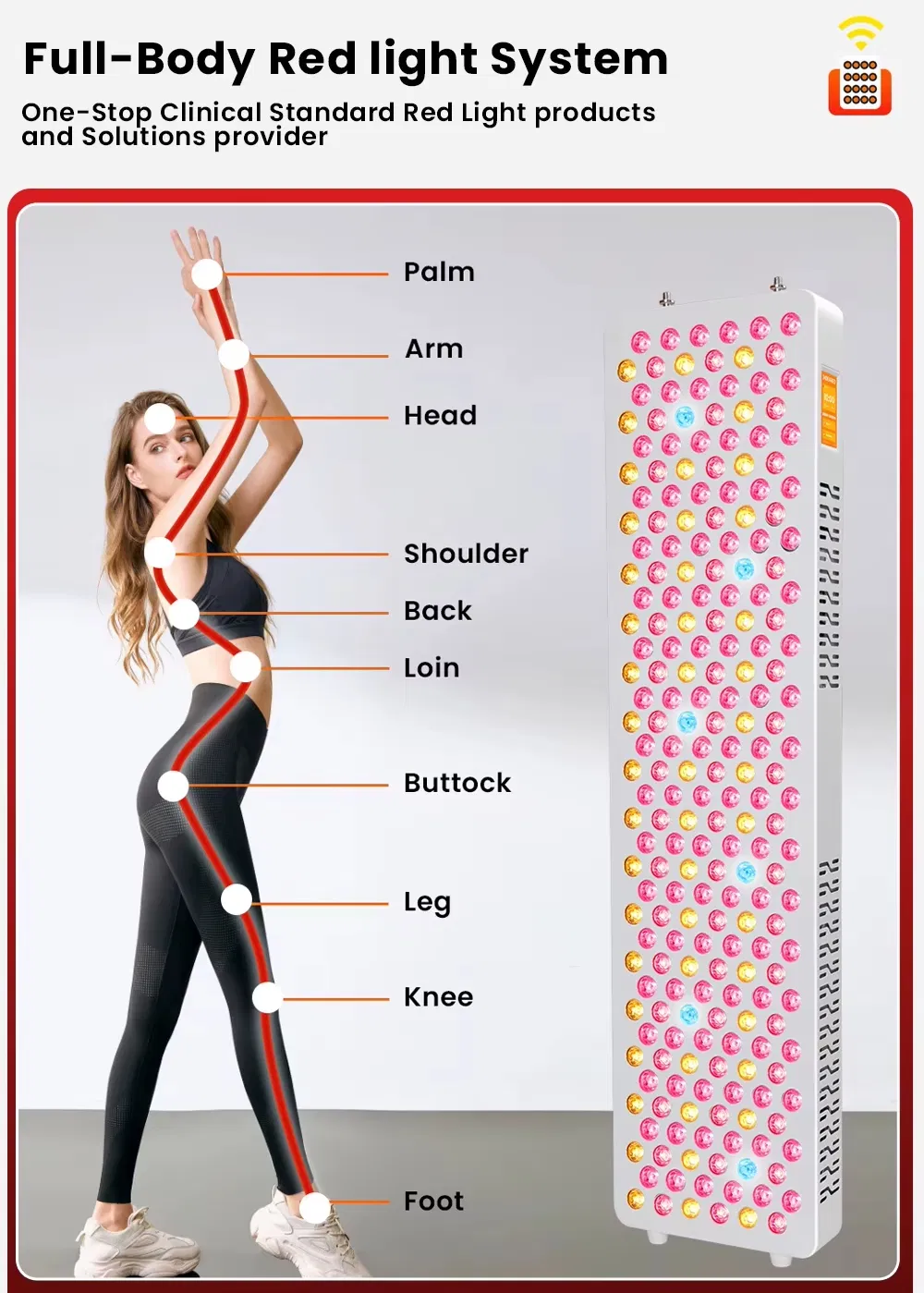 Painel de Terapia com Luz LED