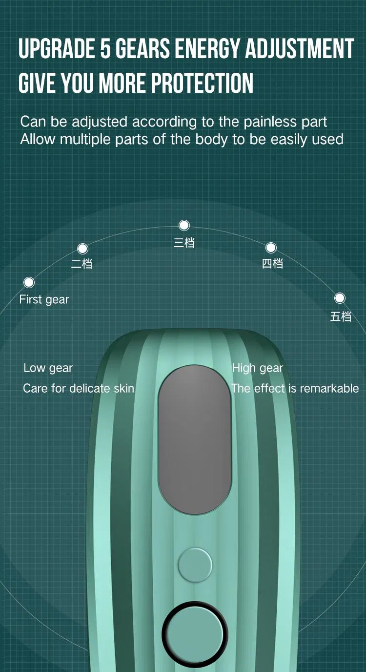 Máquina de Depilação IPL a Laser Portátil para Uso Doméstico Permanente