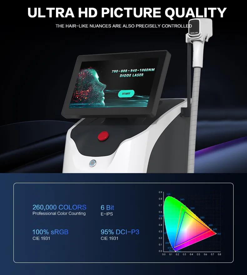Último 3 Equipamento de Salão de Beleza para Remoção de Pelo a Laser de Diodo de Comprimento de Onda