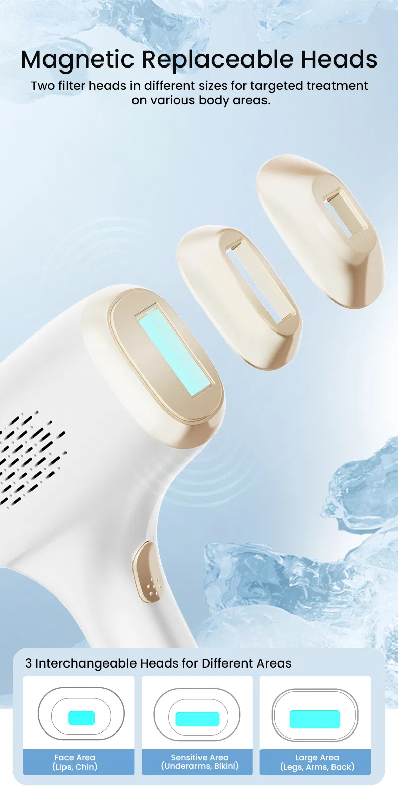 Dispositivo de Remoção de Cabelo Facial e Corporal IPL Frio e Indolor para Uso Doméstico