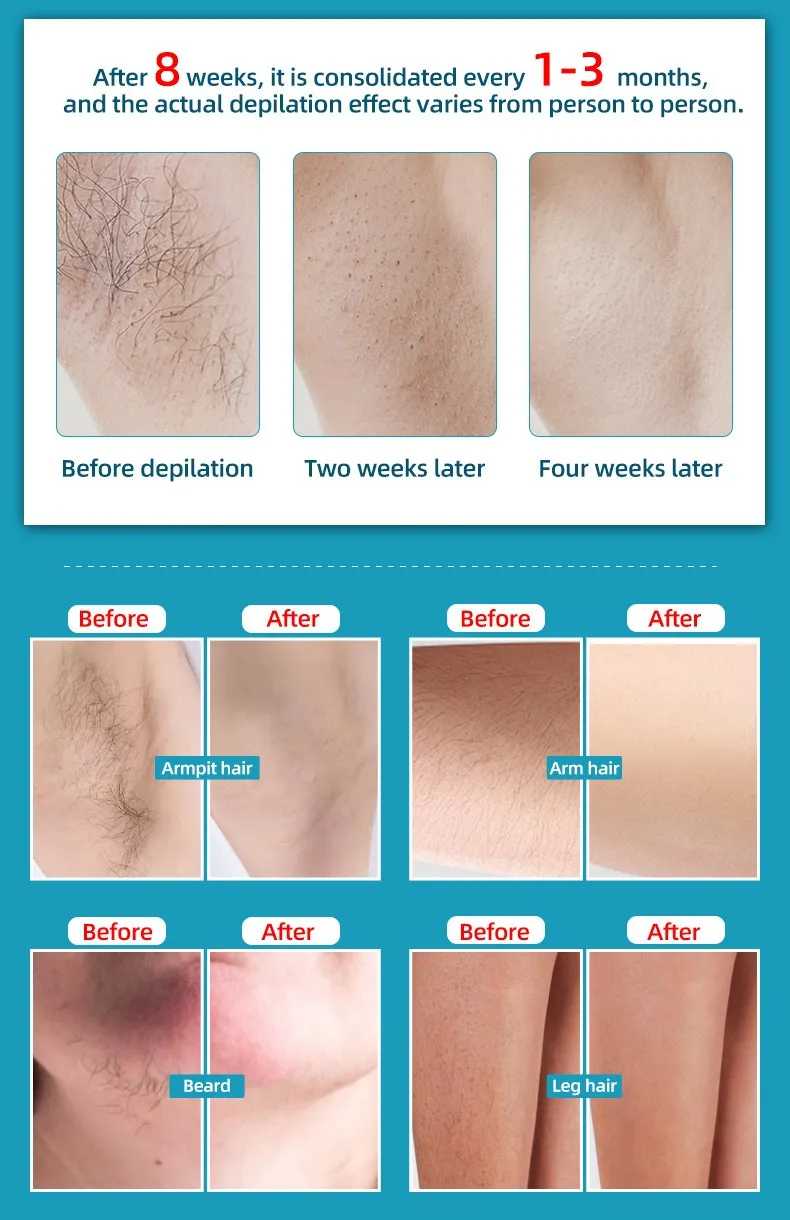 Uso do produto 3