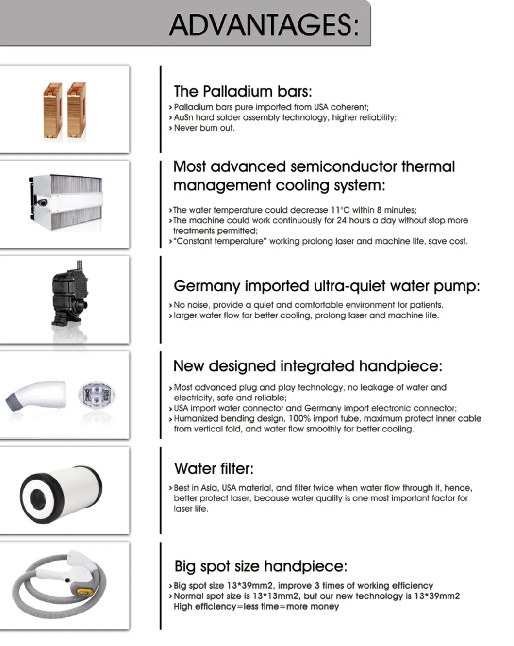 Componentes de Refrigeração do Laser