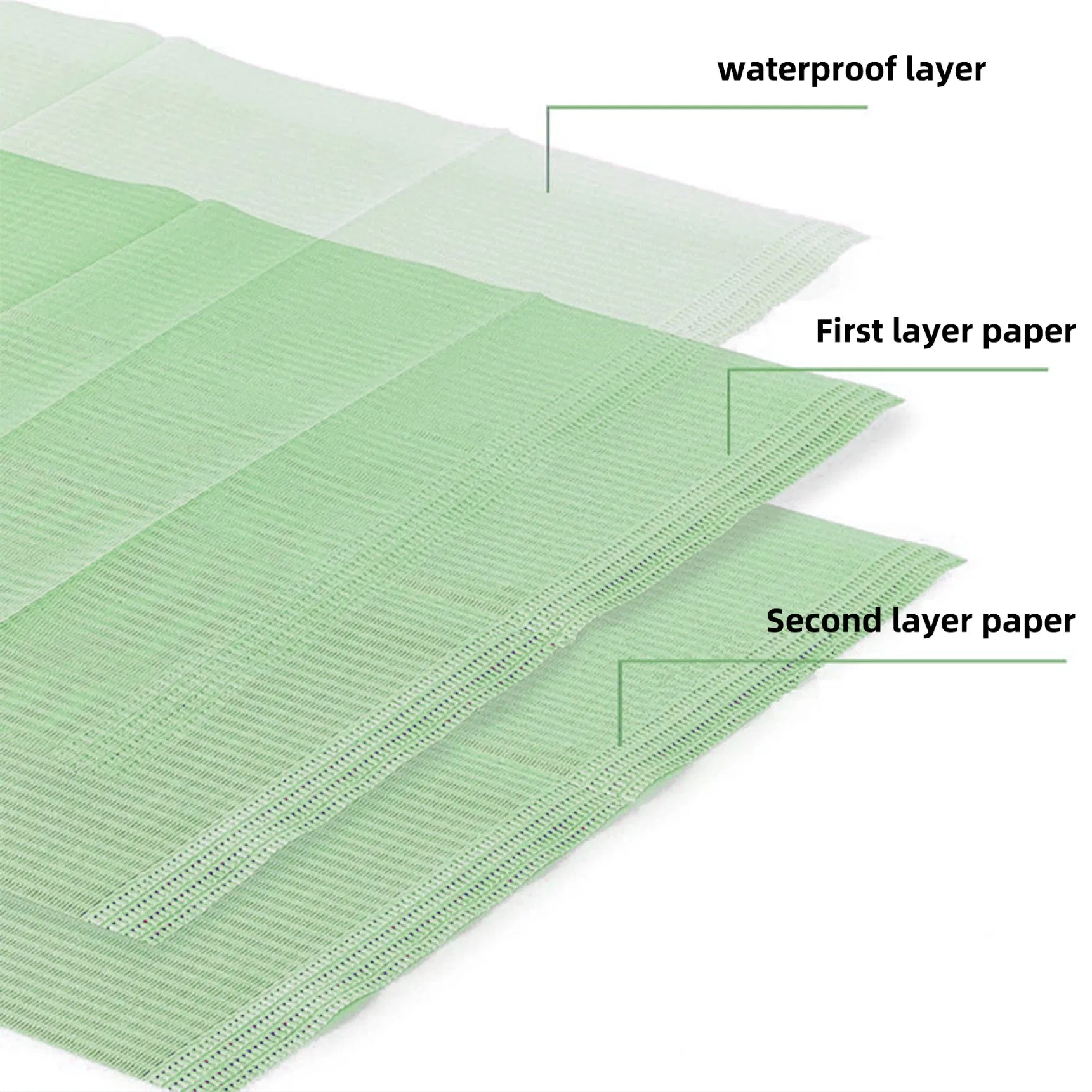 13" X 18" Folhas Médicas Impermeáveis Verdes para Odontologia
