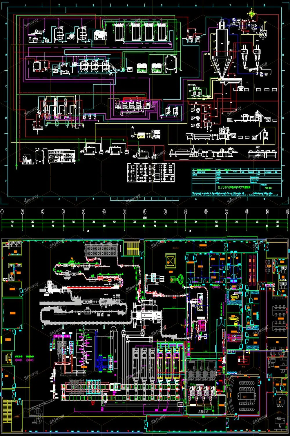 Layout da Fábrica