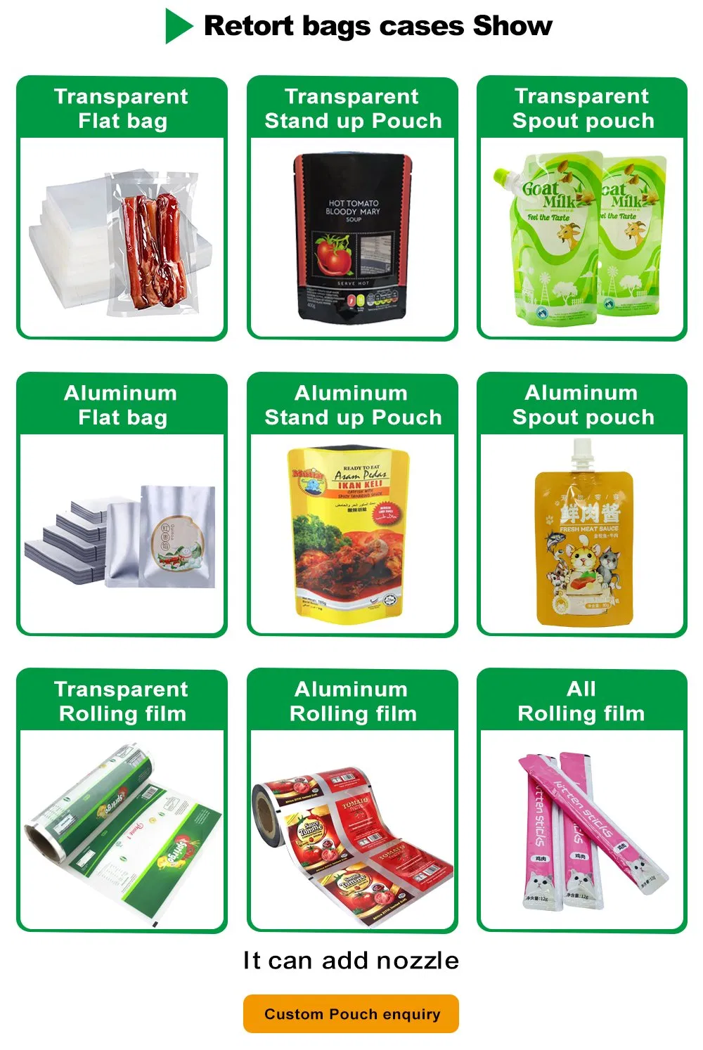 Exibição de Produto