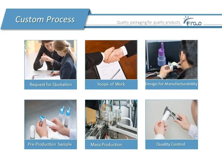 Laboratório de produção