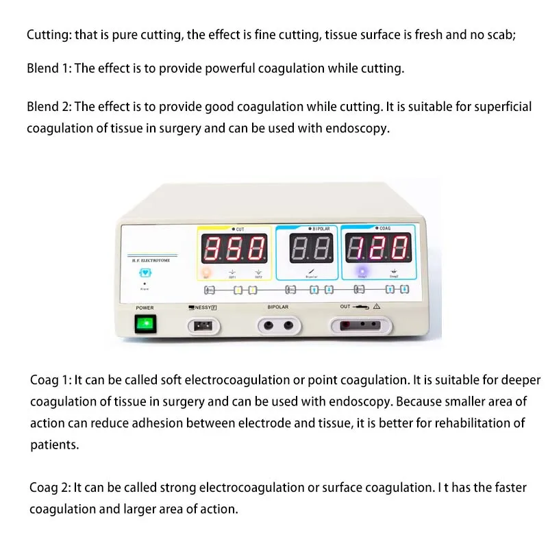 Electrosurgical Device View 4