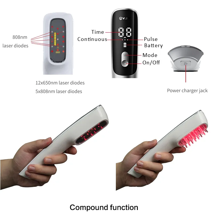 Laser Device Application