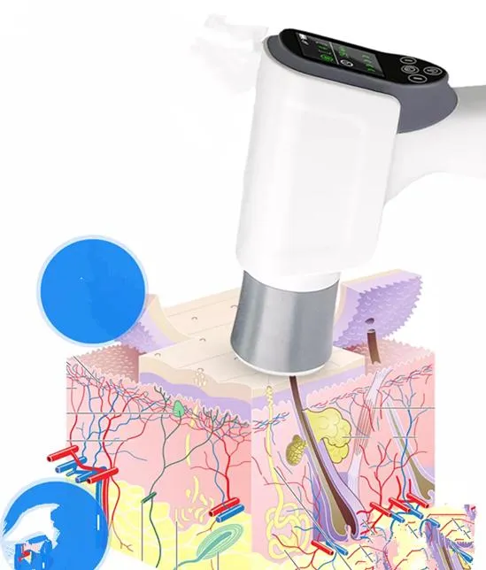 Ultrasound Principle