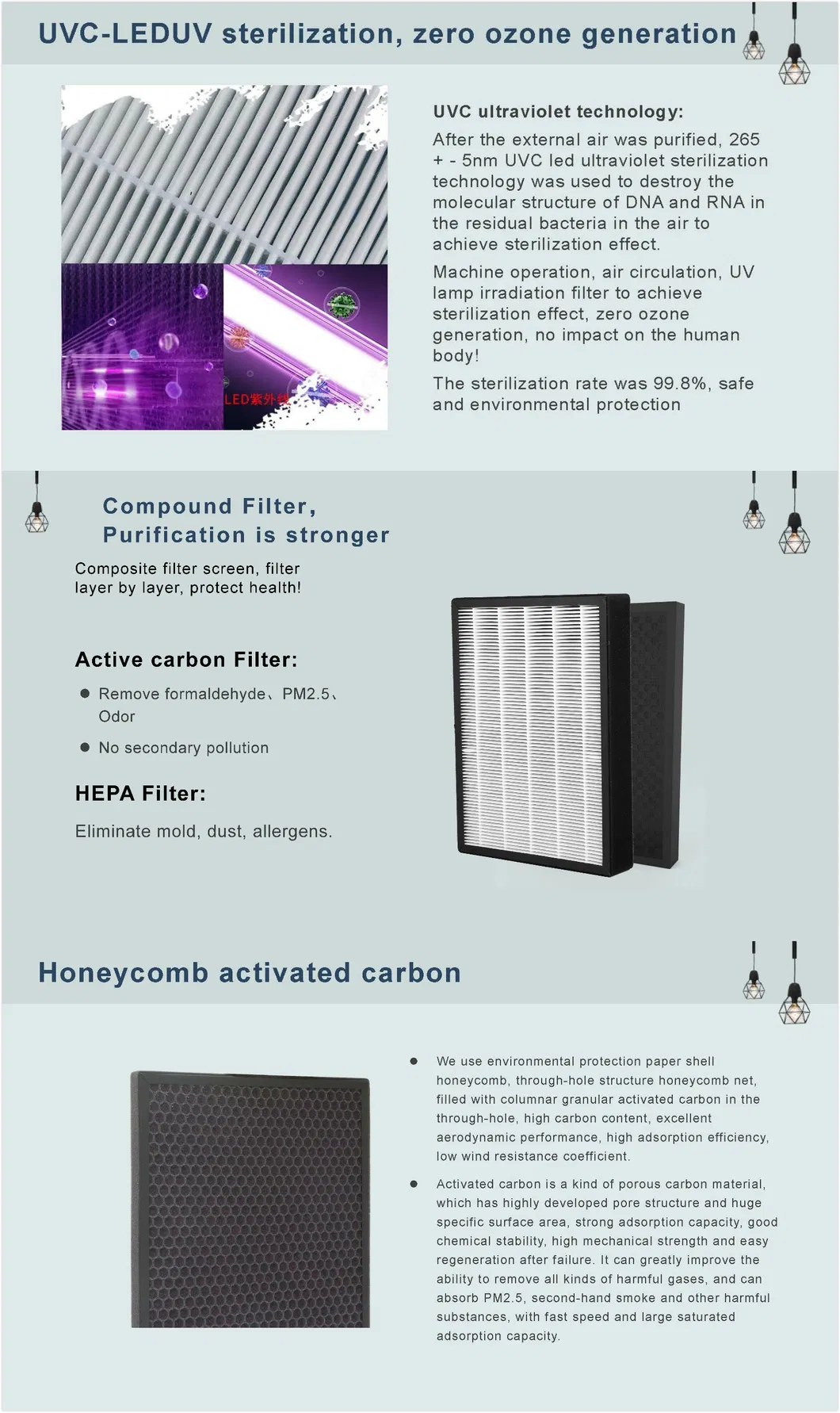 Air Purifier Display 4
